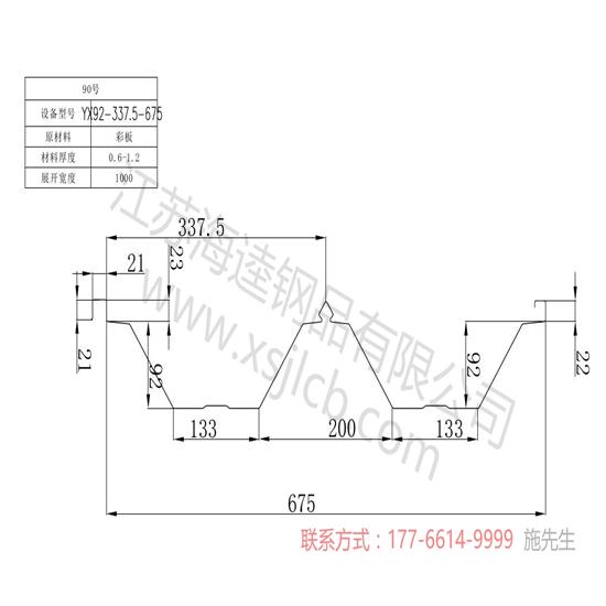 為什么說樓承板是不錯(cuò)的形勢？