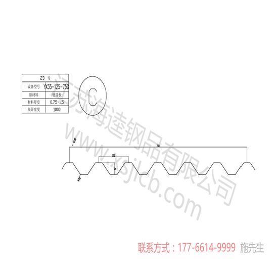 樓承板改裝后的用途你了解嗎？
