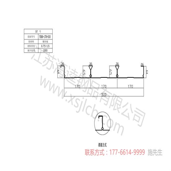 樓承板生產(chǎn)線(xiàn)工藝流程？