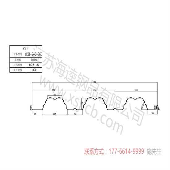 樓承板新計算測試技術(shù)的廣泛應用