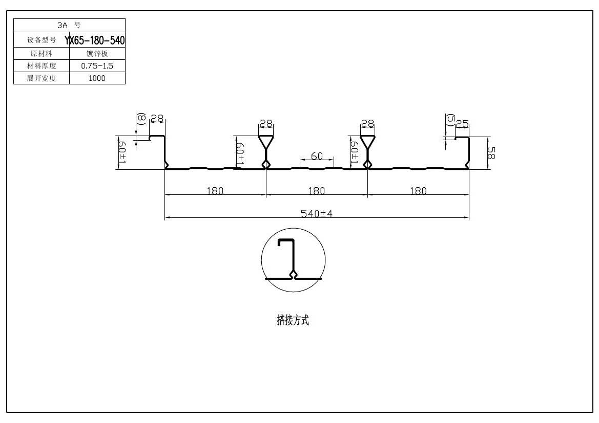 樓承板的應(yīng)用優(yōu)勢大盤點