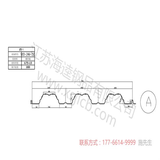 樓承板在鋪設施工應該滿足的配筋要求？
