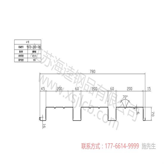 怎么選購優質的樓承板呢?
