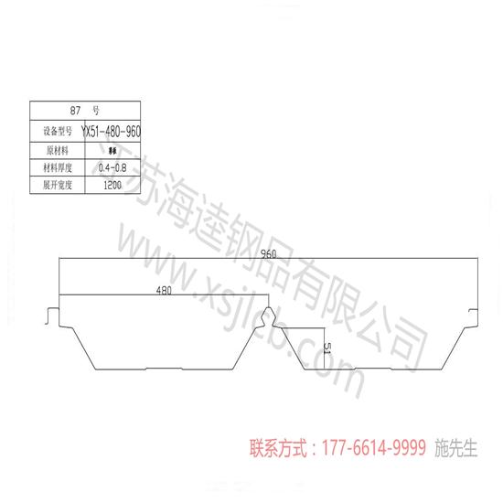 常見(jiàn)的樓承板型號(hào)表示方法 常見(jiàn)的樓承板型號(hào)表示方法